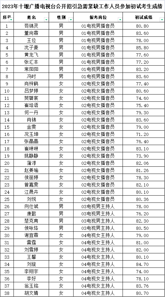 QQ图片20230710173215