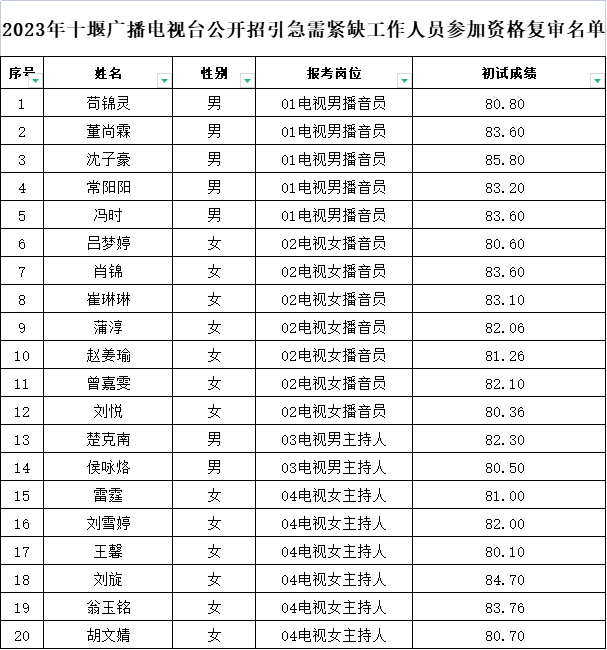 QQ图片20230710173316