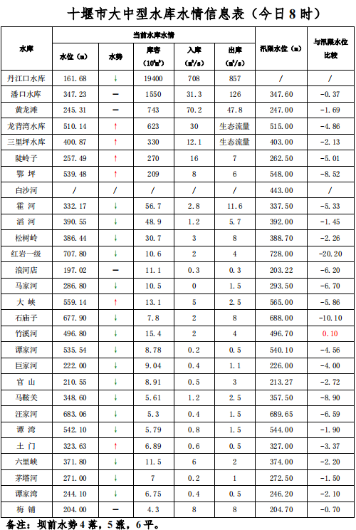QQ图片20230720090814