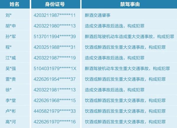 16891517936S4MSBP4