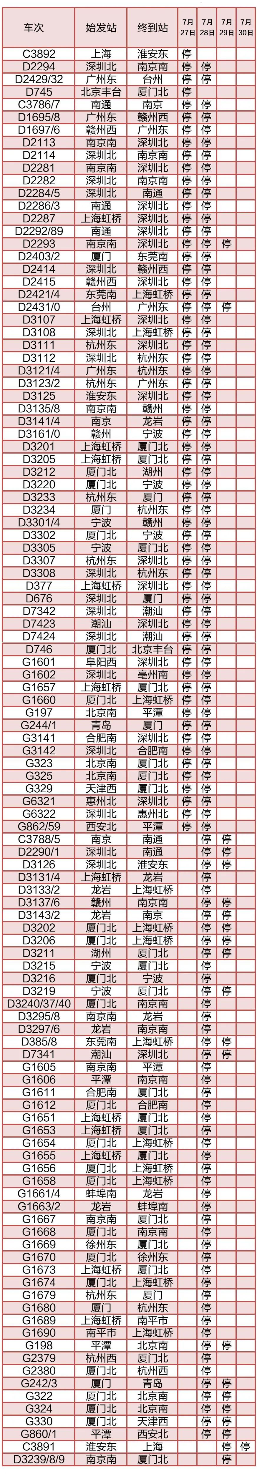 640 (2)