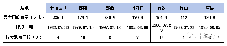 640 (1)