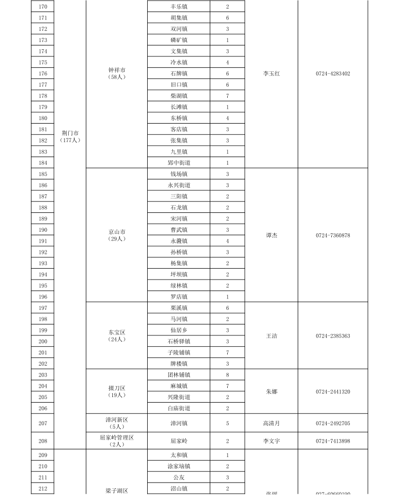 a59fb151-3557-49e2-aa73-8270d882e3cc