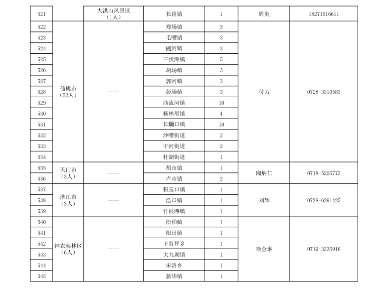 5285d161-d665-49a1-9ba4-232d2b446d14