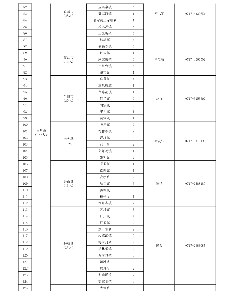 40da9a05-34bc-4d6f-9b34-8c48cf46bd49