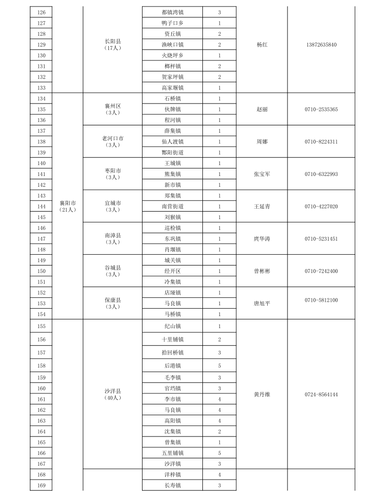 86e8d98a-61ed-460b-8ac0-41187a10432f