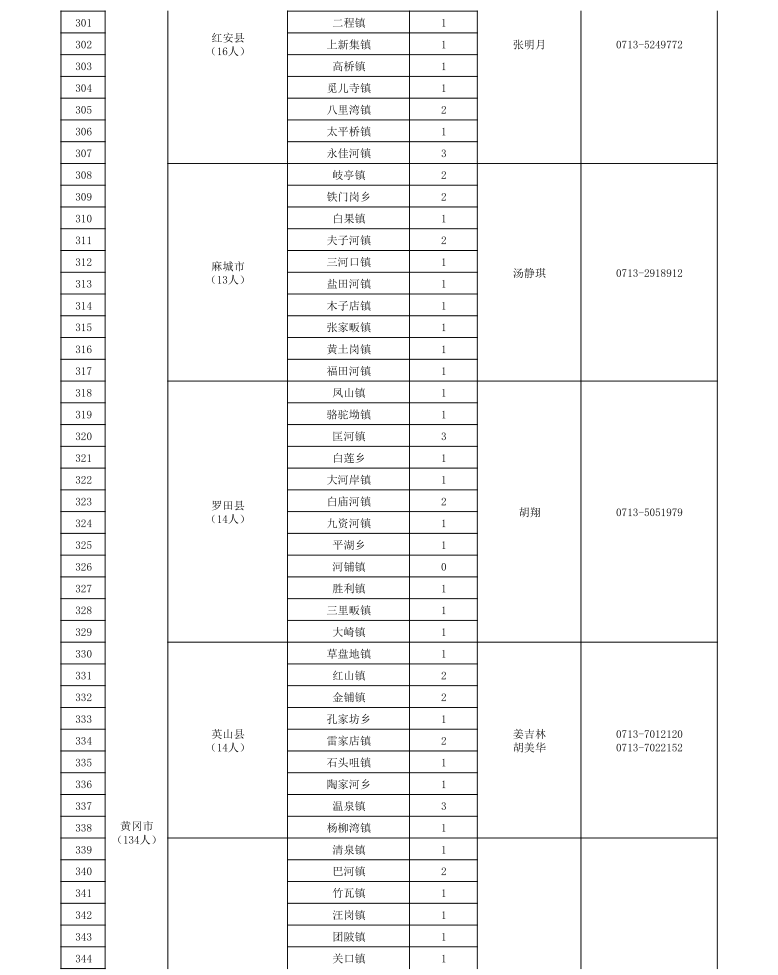 4496b1bd-aed9-4e95-a3c4-79767dc05ccb