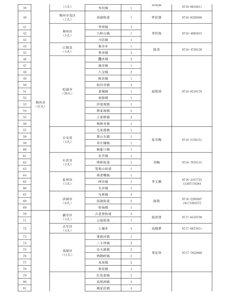 a079a0d4-d6c5-41a0-8034-ea604d13cbdc