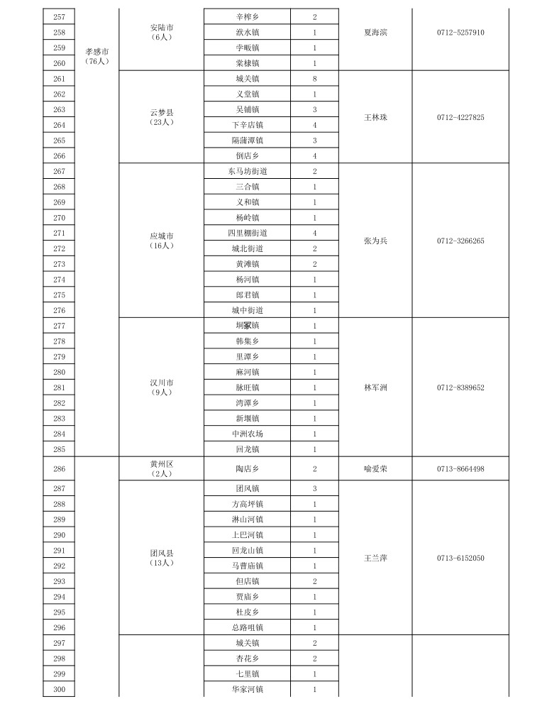 b13f72fa-f6d4-4d84-ac77-6682461ff7c7