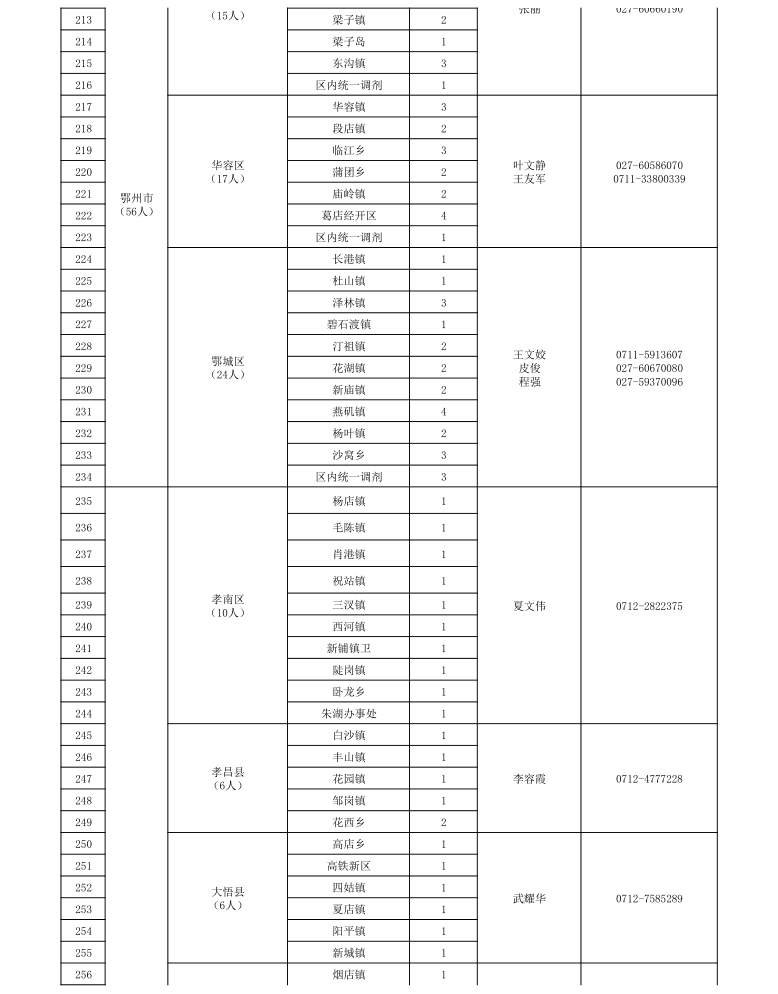 e032be79-fdf1-4060-b85b-bb250162e679