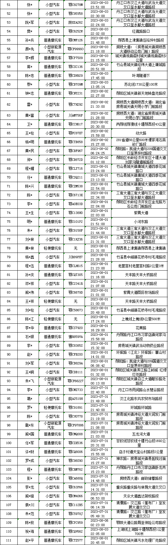 640 (1)