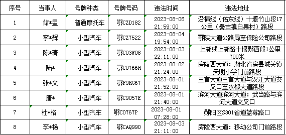 640 (2)