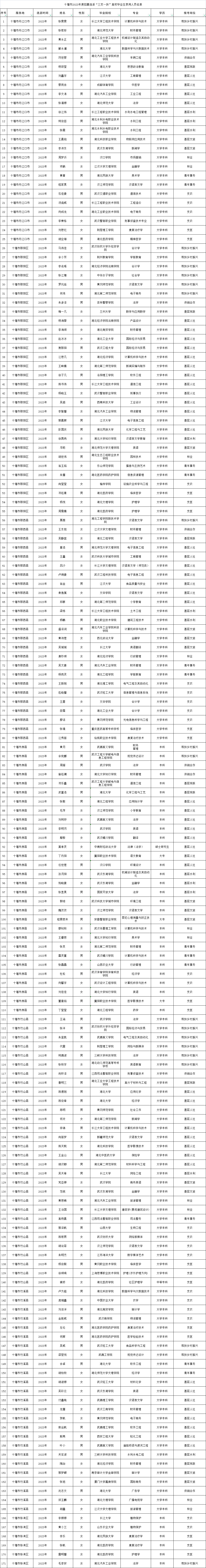 QQ图片20230822112558