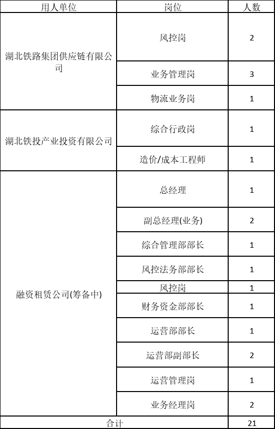 5728ec0a5727422c47647ef766e8a0e5