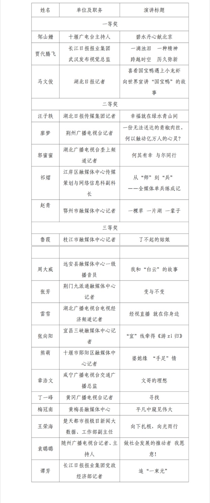 1c089f6e-ac53-4840-8467-fa29e033a2c1
