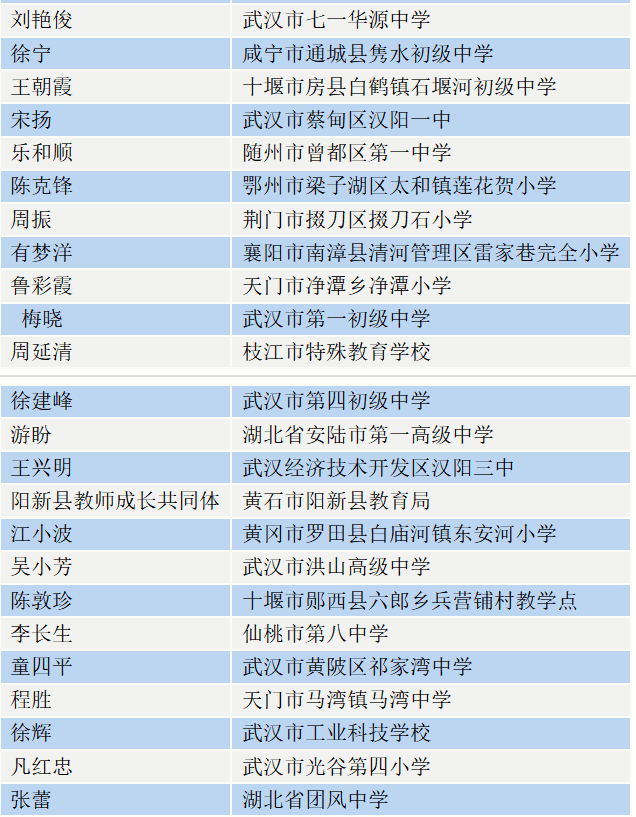 cb2b80d3e188467bb48f15128be968ef