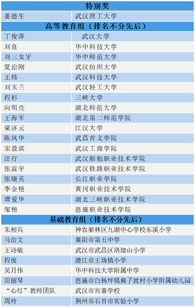 d2042557200a4c6abcb35fb74c6380d3