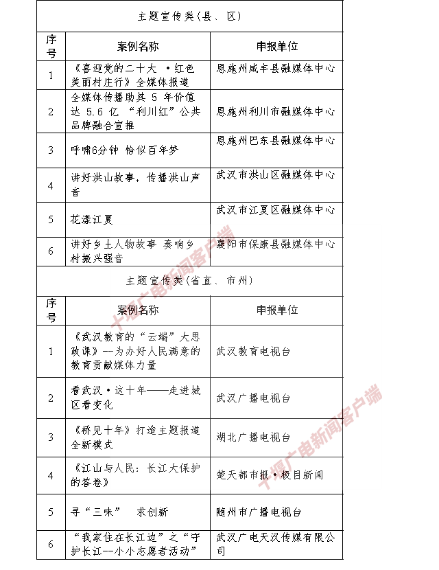 q2_副本