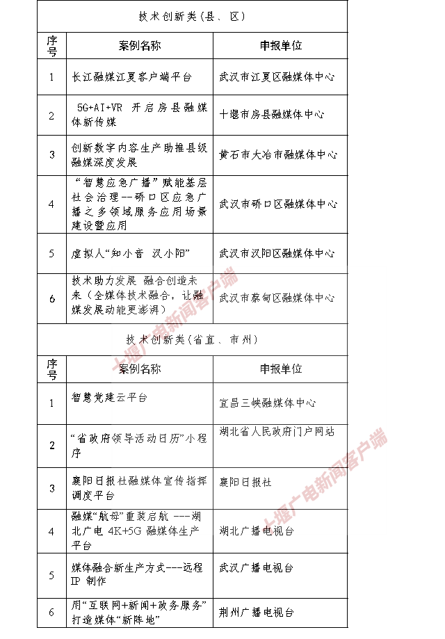 q4_副本