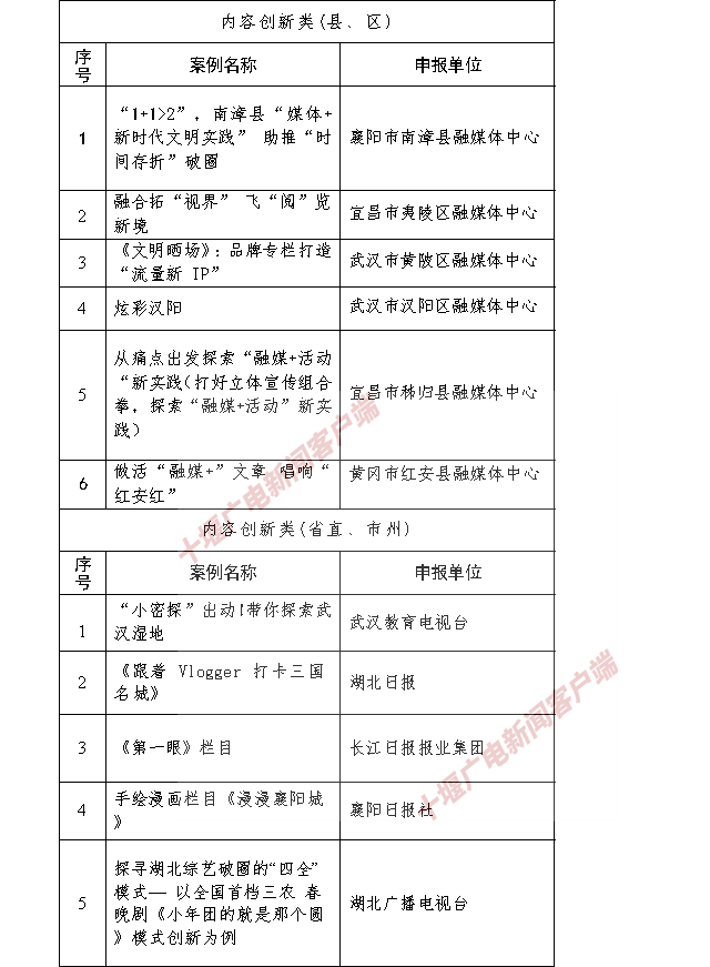 q3_副本