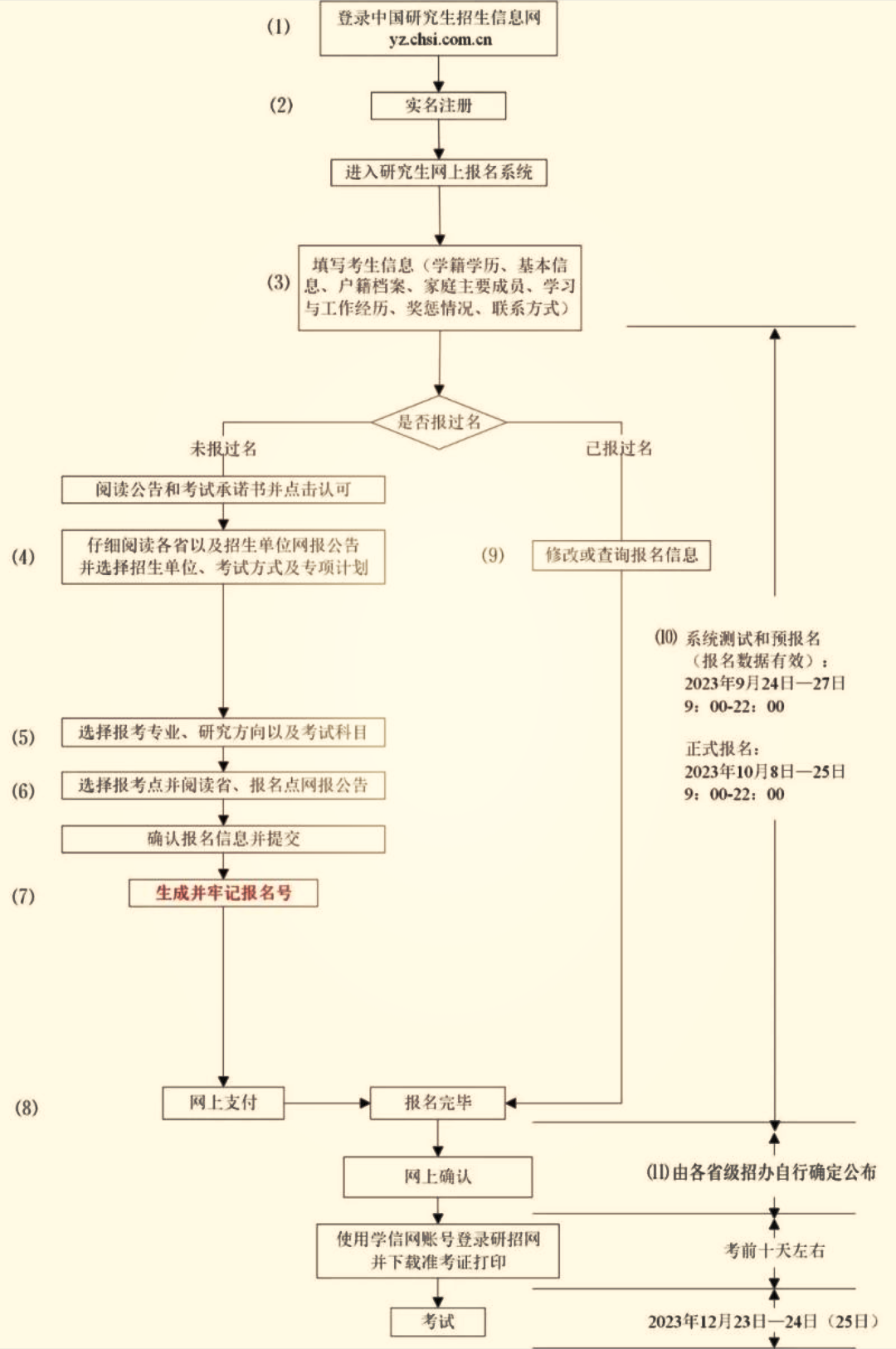 29867c7388094b24e2e042ace0ae08d1