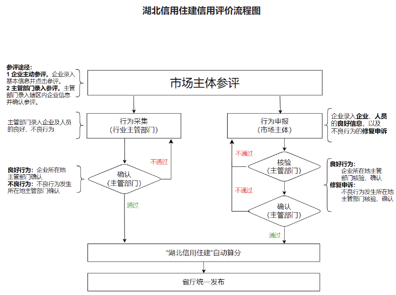 QQ图片20231012131157