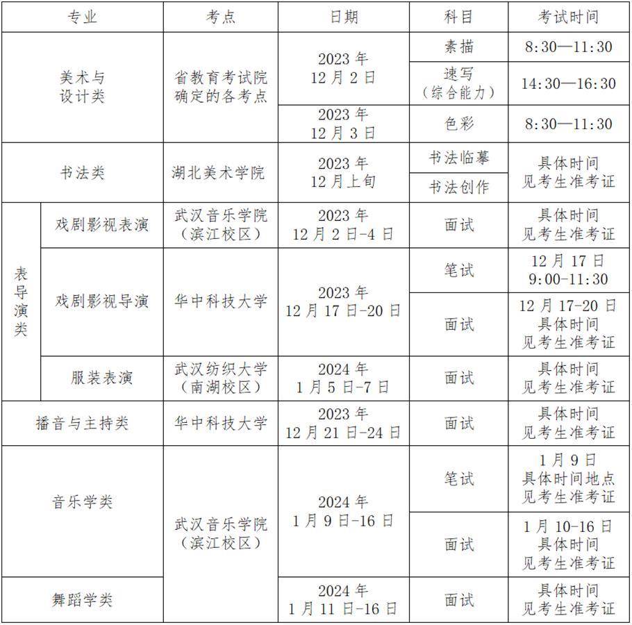 未确认 549386
