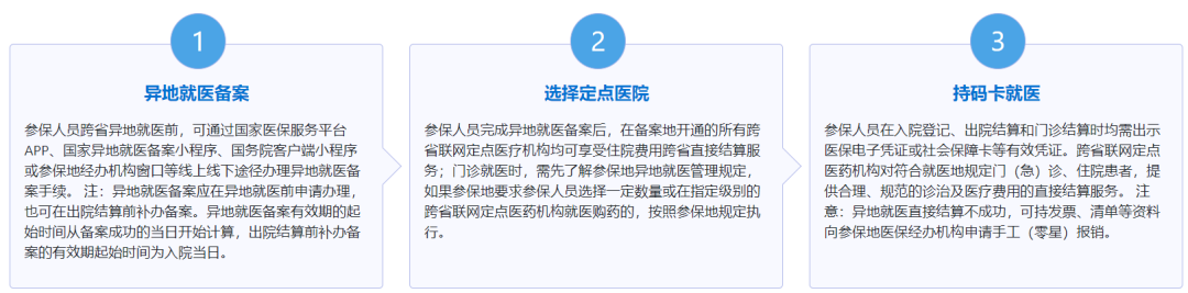 640_wx_fmt=png&from=appmsg&wxfrom=5&wx_lazy=1&wx_co=1 (3)