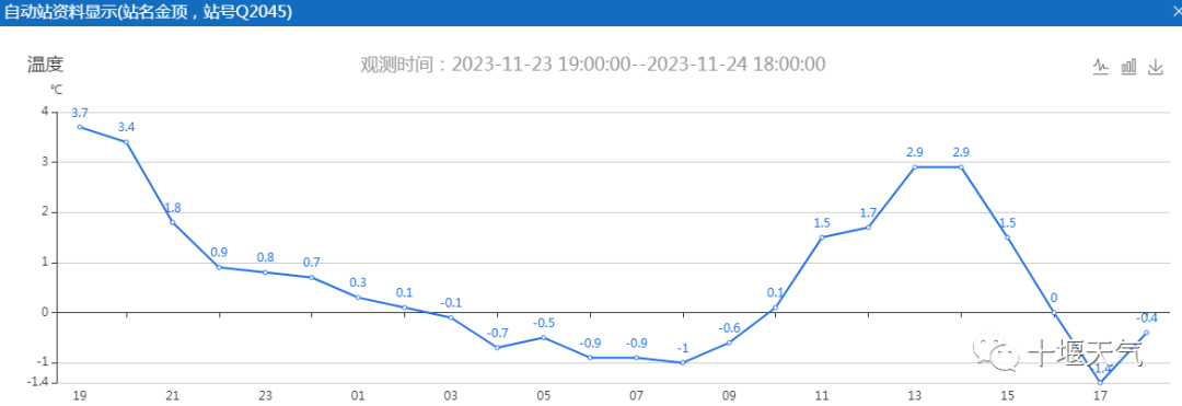 640_wx_fmt=png&from=appmsg&wxfrom=5&wx_lazy=1&wx_co=1
