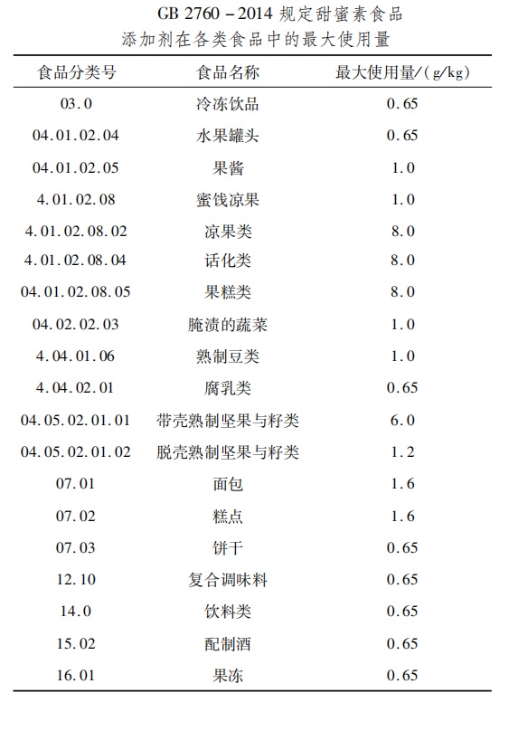 54533f710638183e5a60a0628f521901
