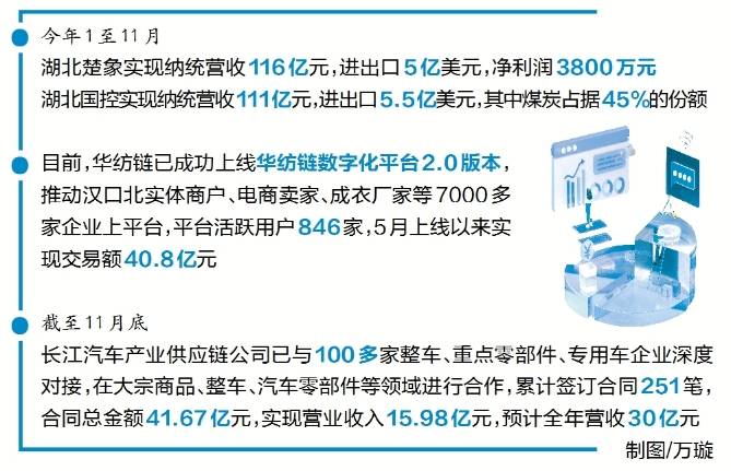 7e41bf54-08b4-4bfd-80d8-9a99dfcd8664
