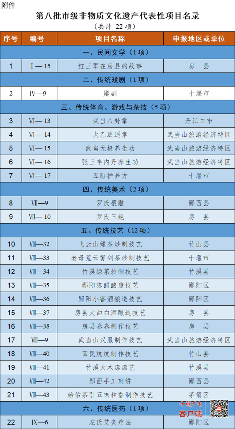 微信图片_20231218224845