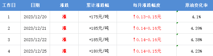 640_wx_fmt=png&from=appmsg&wxfrom=5&wx_lazy=1&wx_co=1