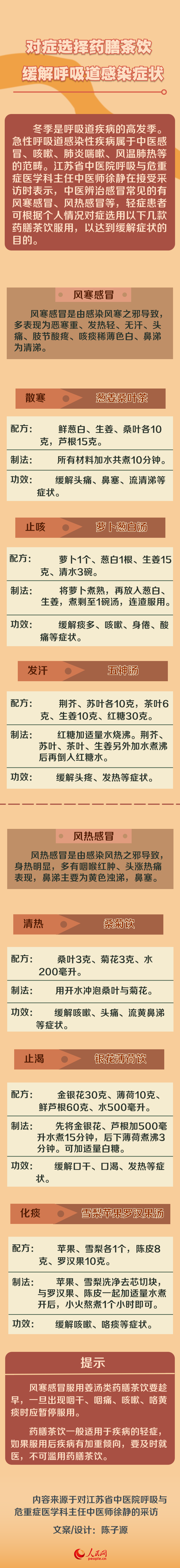 症状