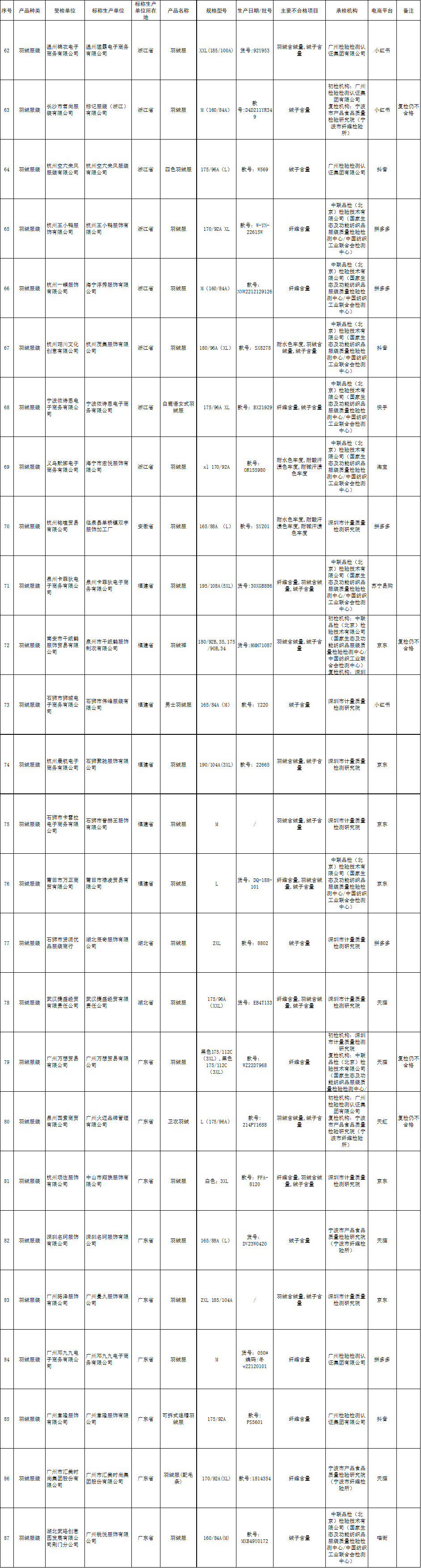 fe775a1a6ad8e339089b7ad2b45fe7c9