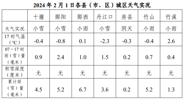 360截图20240201174041709