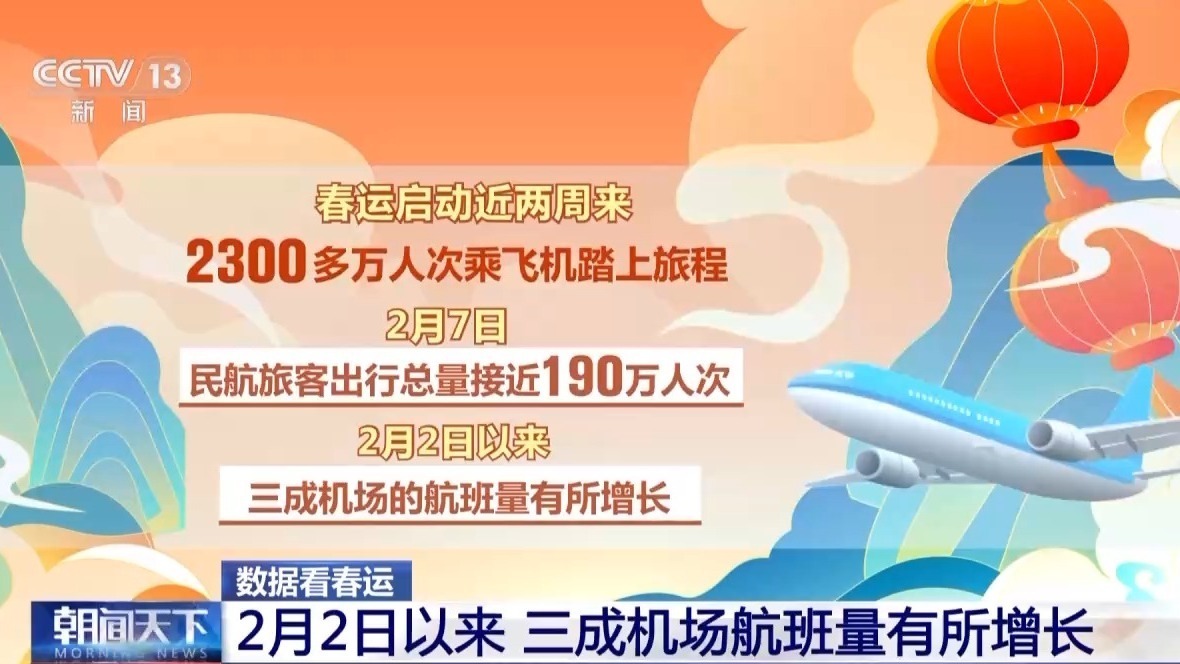 a1445f1fd493910fb91364dbe6a060e3