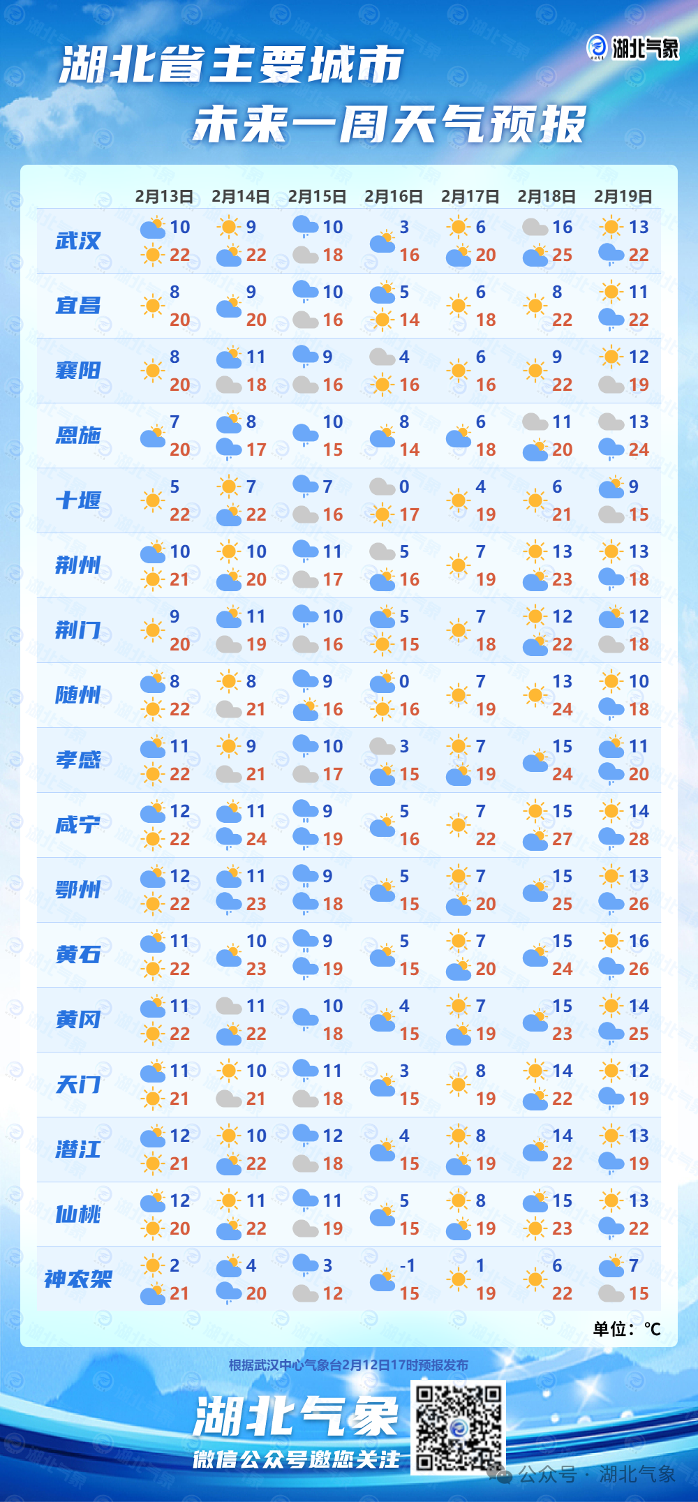 640_wx_fmt=png&from=appmsg&wxfrom=5&wx_lazy=1&wx_co=1