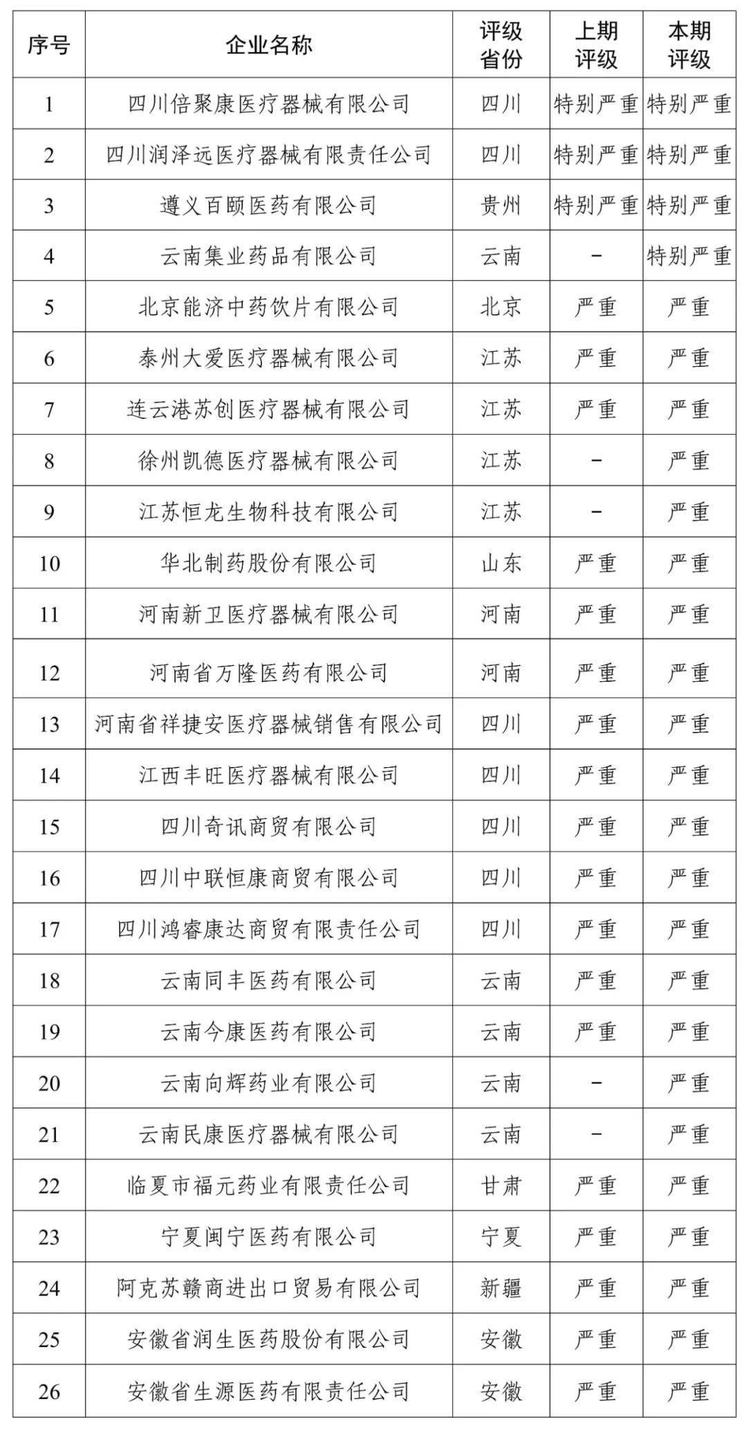 0516ae62b0efe46203ddd50f5117d67e