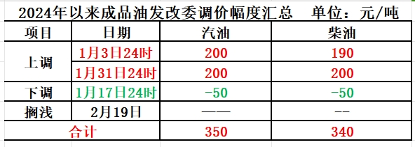 640_wx_fmt=png&from=appmsg&wxfrom=5&wx_lazy=1&wx_co=1 (2)