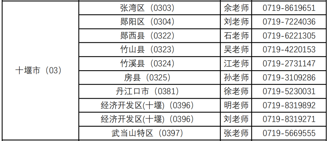 640_wx_fmt=png&wxfrom=5&wx_lazy=1&wx_co=1 (2)