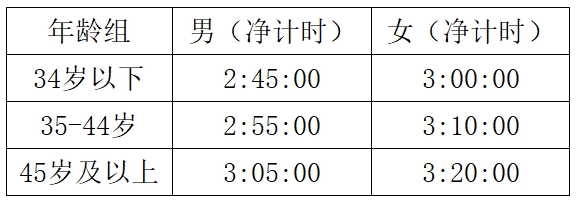 640_wx_fmt=png&from=appmsg&wxfrom=5&wx_lazy=1&wx_co=1 (8)