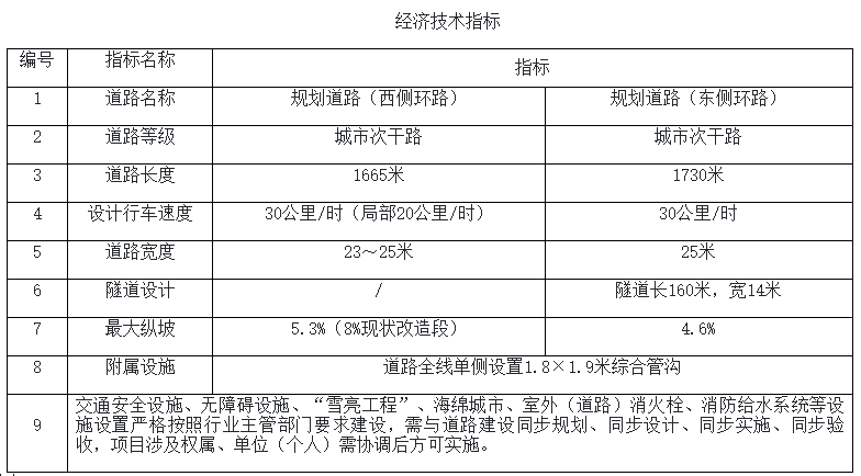 微信图片_20240613155242