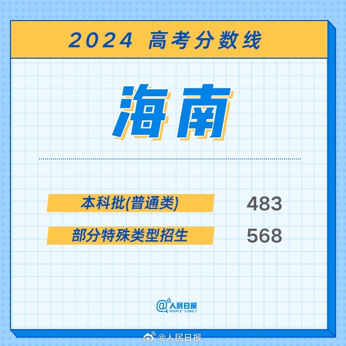 1719286611988514