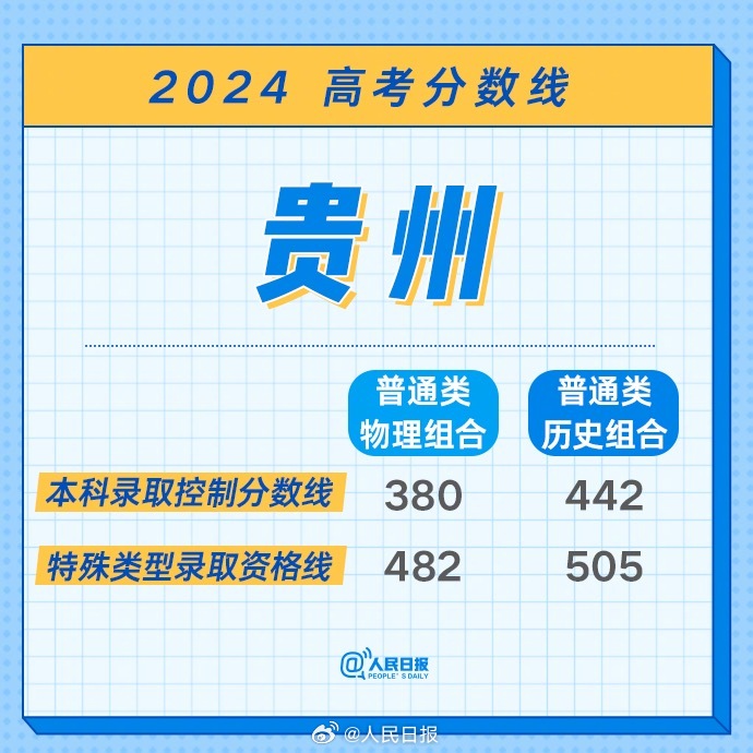 1719290500350189
