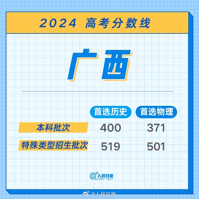 1719294510502011