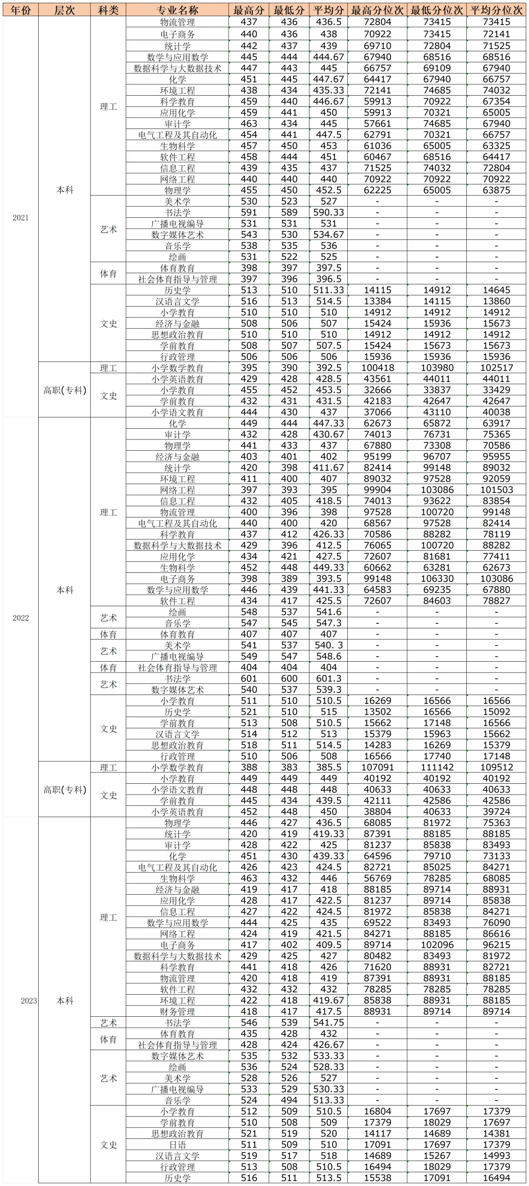 640_wx_fmt=png&from=appmsg&tp=webp&wxfrom=5&wx_lazy=1&wx_co=1
