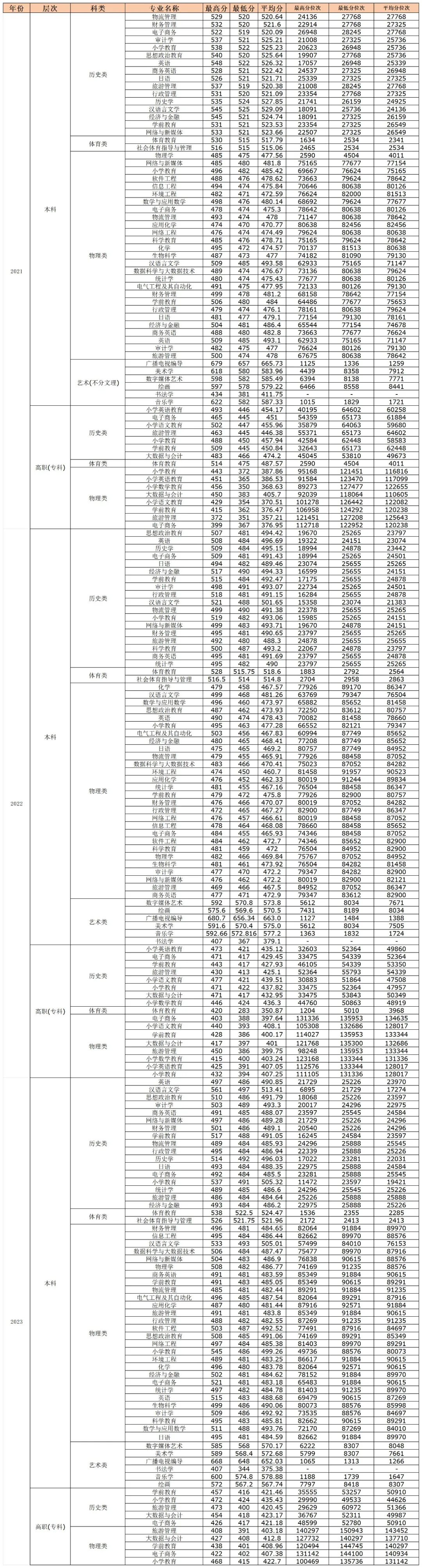640_wx_fmt=jpeg&from=appmsg&tp=webp&wxfrom=5&wx_lazy=1&wx_co=1