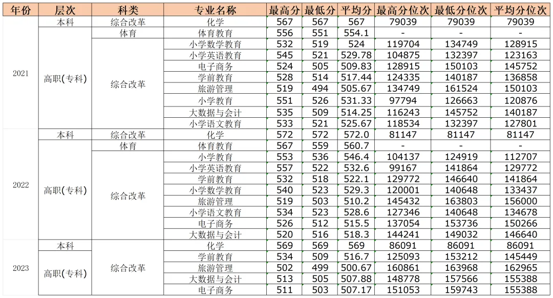 640_wx_fmt=png&from=appmsg&tp=webp&wxfrom=5&wx_lazy=1&wx_co=1