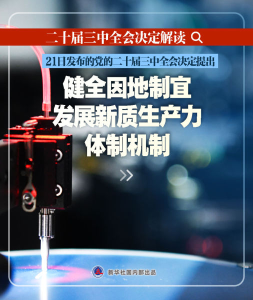 quality,Q_80 (10)